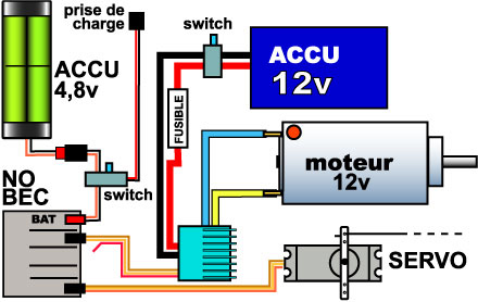 raccordement-2.jpg