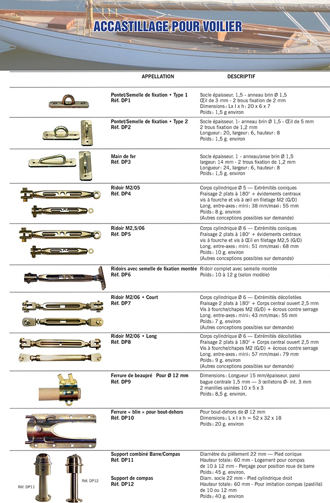 Catalogue accastillage DP 3-1.jpg