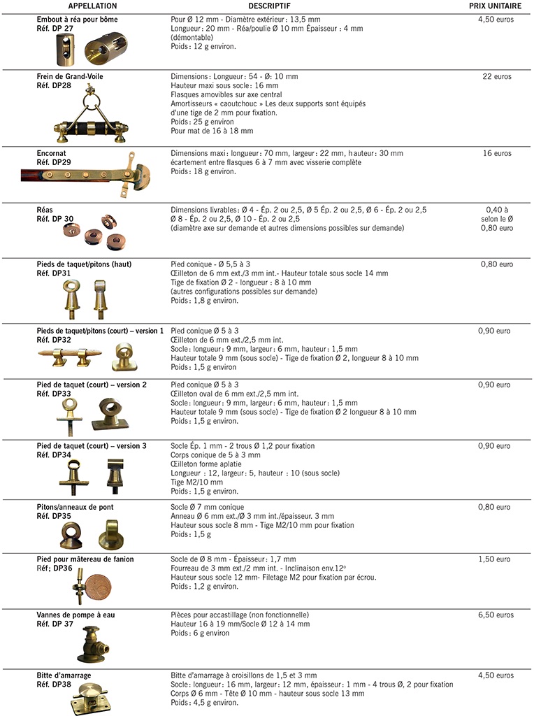 Catalogue accastillage DP3.2-3.jpg