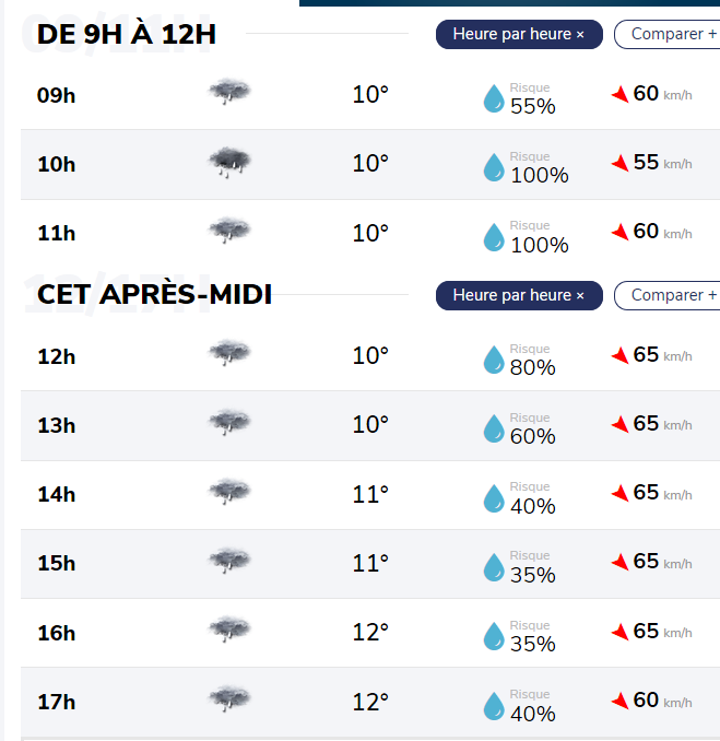 météo_Damville_dimanche_27d.png