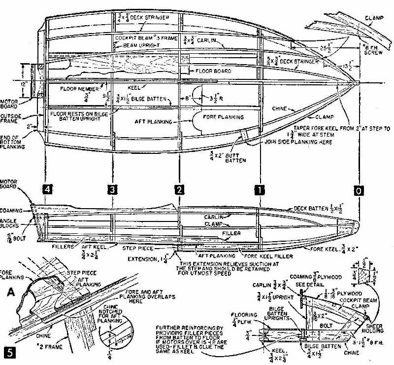 plans : vues de dessus et de côté