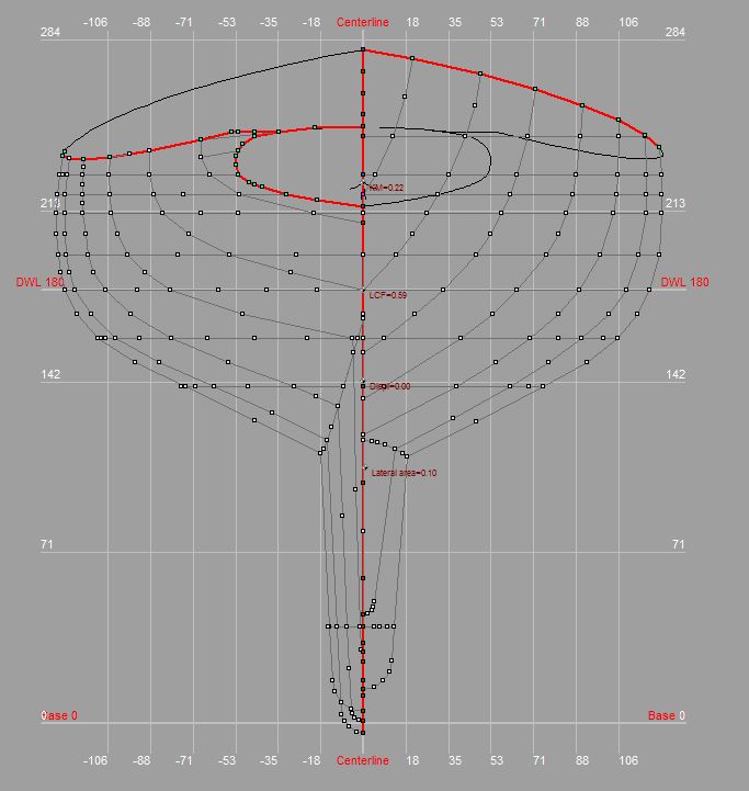 étude 3_1 Delftship_couples_01.JPG